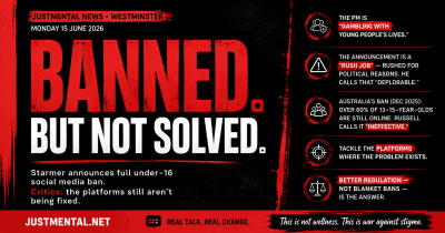 Under 16 social media ban editorial graphic from JustMental News. Black tile with red strips top and bottom. Eyebrow text: “JustMental News · Westminster · Monday 15 June 2026.” Massive red display headline reads “BANNED.” below in white “BUT NOT SOLVED.” Italic line: A full ban on social media for under-16s. And the platforms still aren’t being fixed.